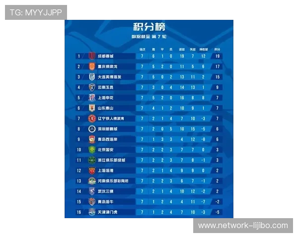 最新世界杯积分榜更新 各队排名变化引发热议