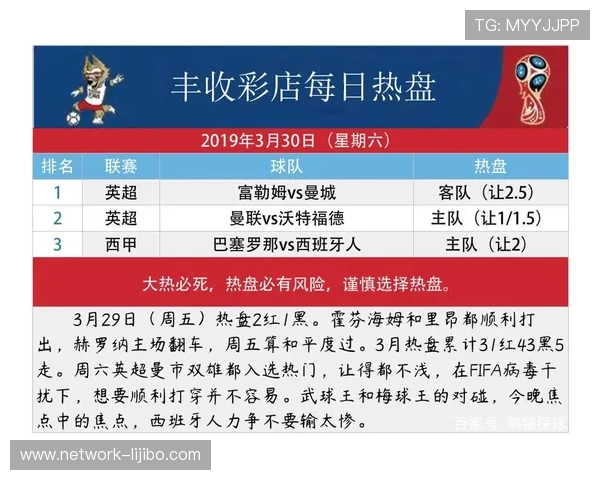 全球顶级联赛数据解析与球队胜负走势深度分析
