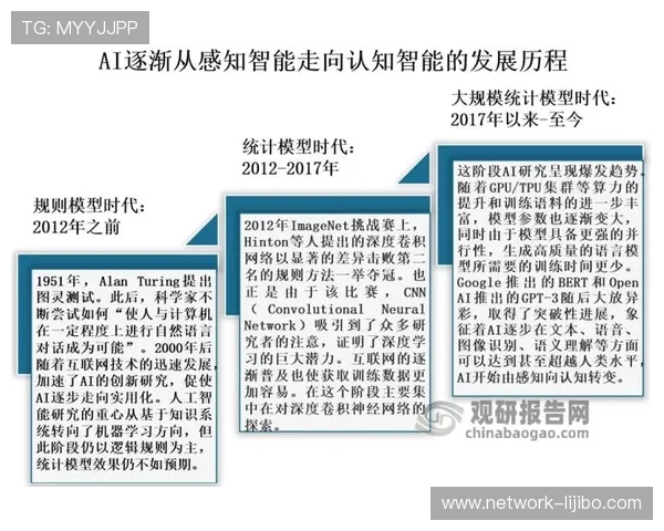 基于数据驱动的体育动作与战术优化技术研究
