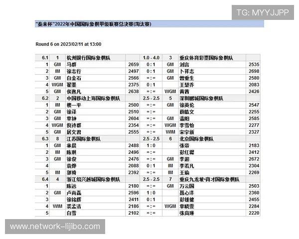 重庆超级联赛最新赛果实时查询与排名分析指南
